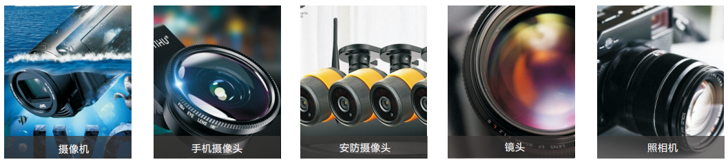 应用行业